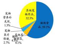 淮安春之宇网络科技有限公司